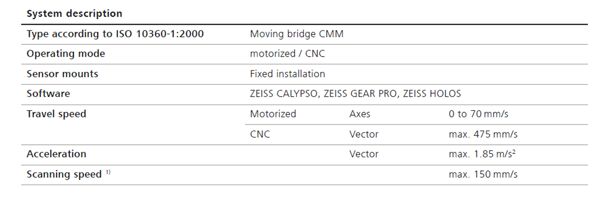 System description.jpg